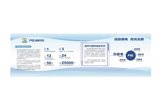 賦能綠色發(fā)展！新風(fēng)光智慧儲能亮相ESIE 2023